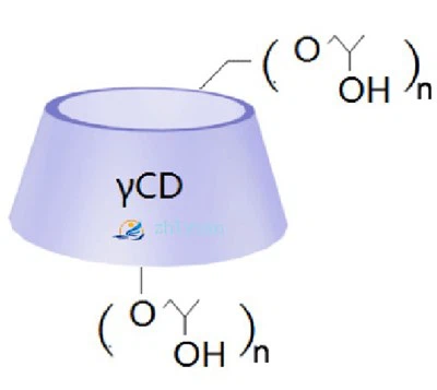 Gamma-cyclodextrin 2- hydroxypropyl etè [128446-34-4]